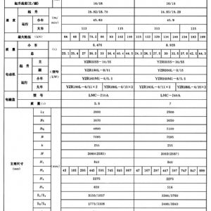 QC型電磁橋式起重機(jī)