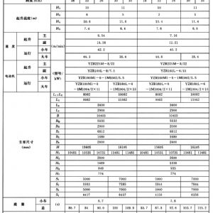 MG型通用門式起重機(jī)