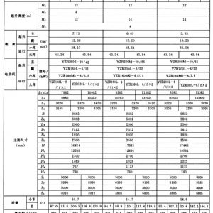 MG型通用門式起重機(jī)