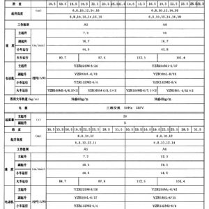 QD型通用橋式起重機(jī)